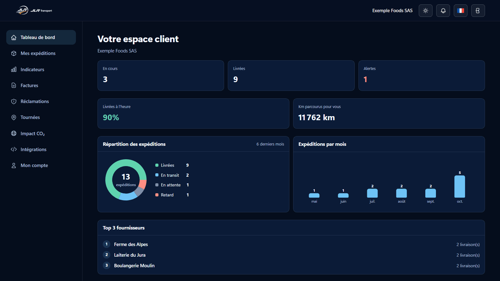 JLR Transport - espace client